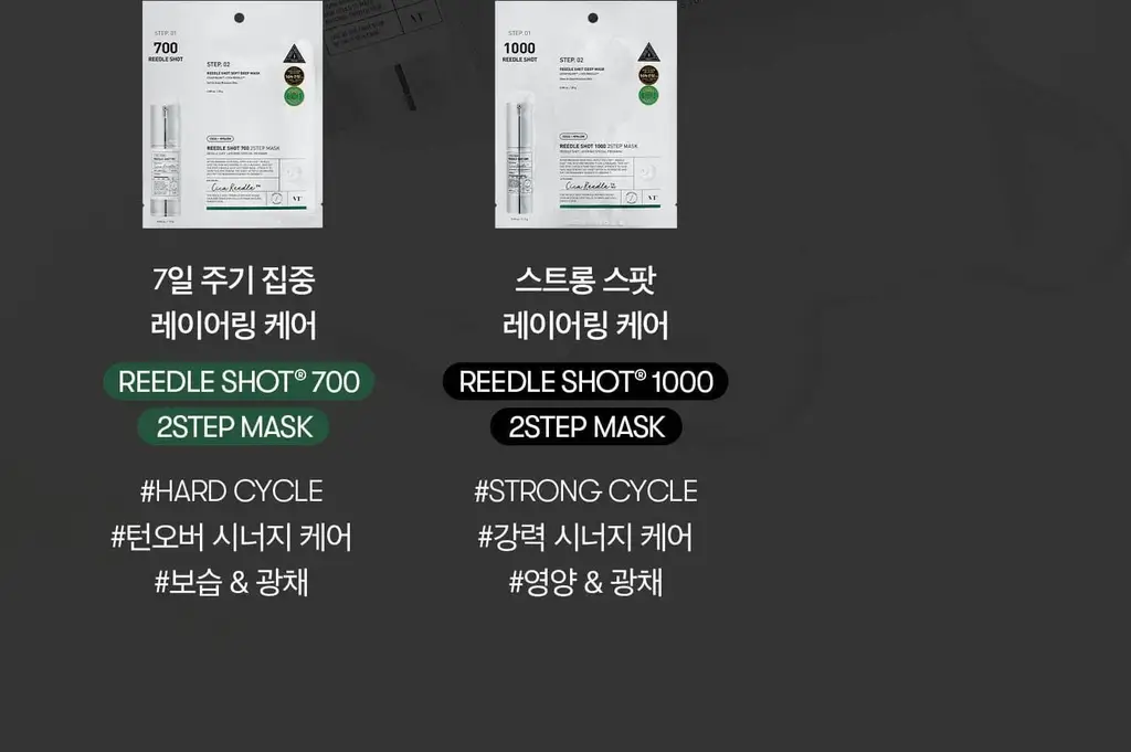 [집중케어] VT 리들샷 100 2스텝 마스크 4매 (+1매 증정기획) 상세페이지 36